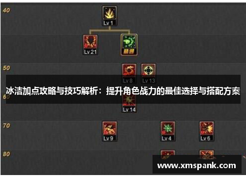 冰洁加点攻略与技巧解析：提升角色战力的最佳选择与搭配方案
