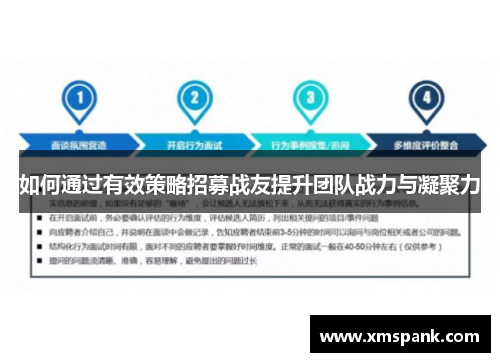 如何通过有效策略招募战友提升团队战力与凝聚力